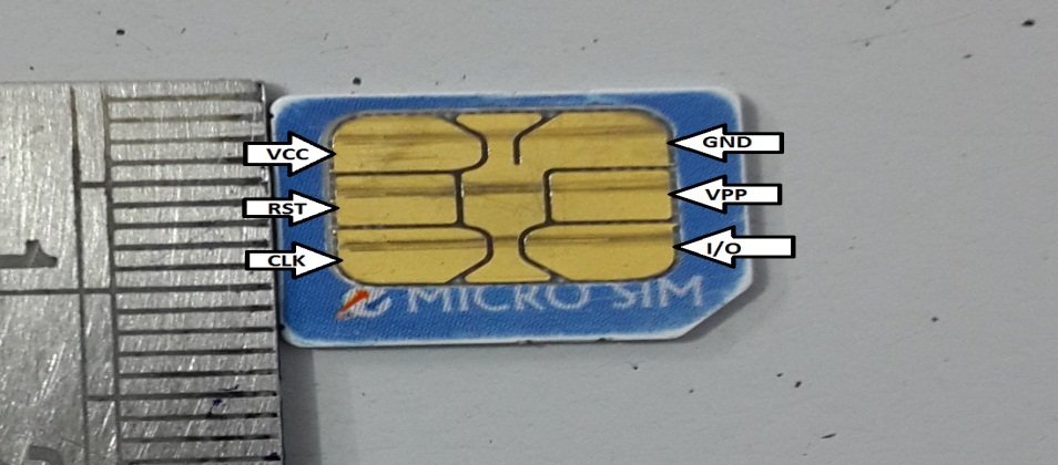 sim-pin